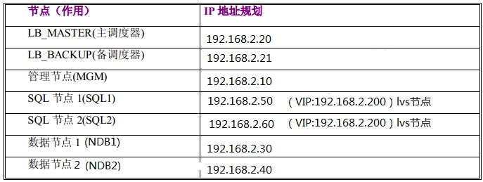 wKioL1OFw-Gwy2L8AAGxWiLB-iU586.jpg