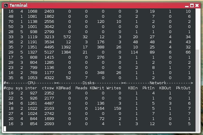 Collectl: Linux Performance Monitoring