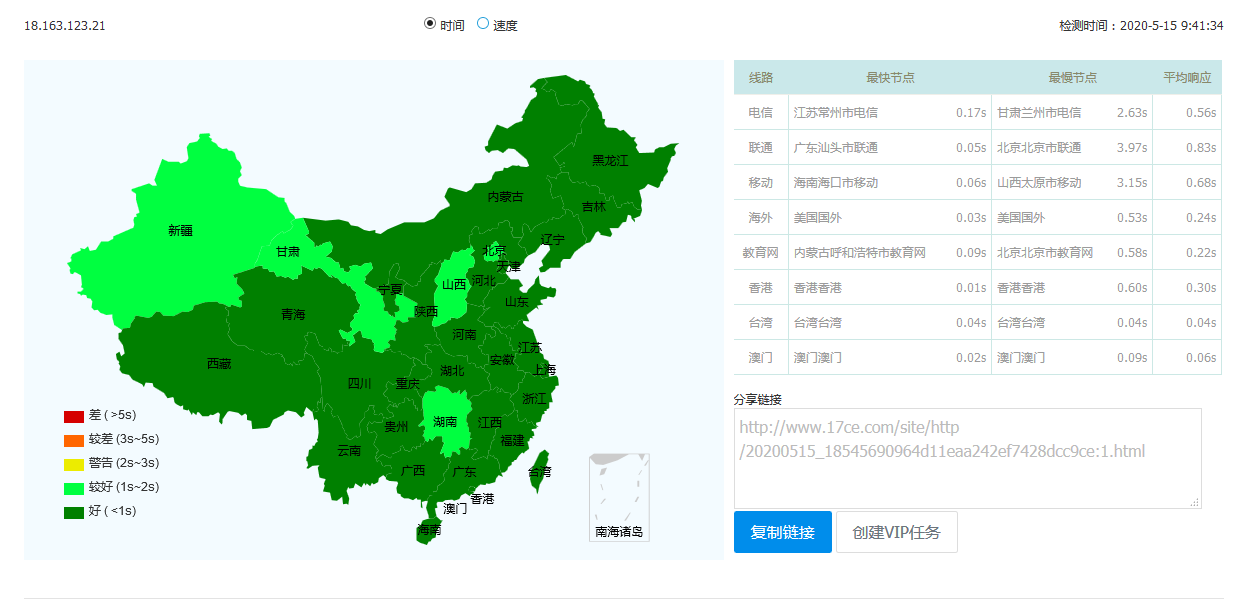 aws 亚马逊云东京，香港节点测试对比